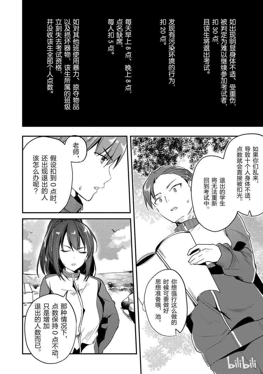 Classroom Of The Elite Ch.19 p32