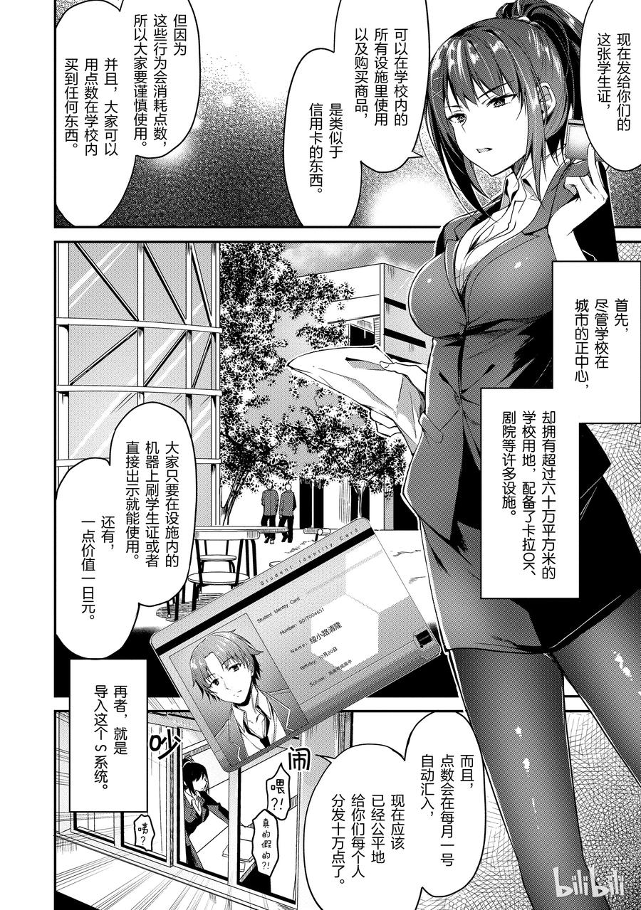 Classroom Of The Elite Ch.2 p19