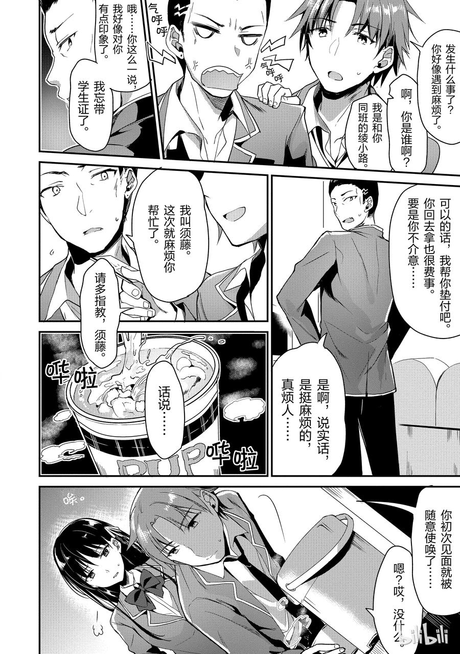 Classroom Of The Elite Ch.2 p27