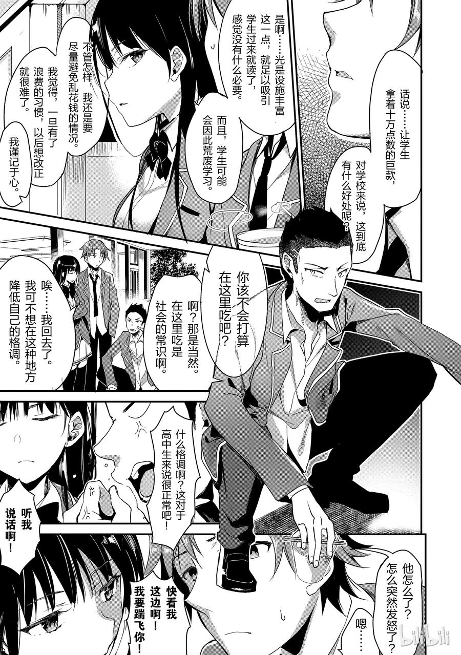 Classroom Of The Elite Ch.2 p28