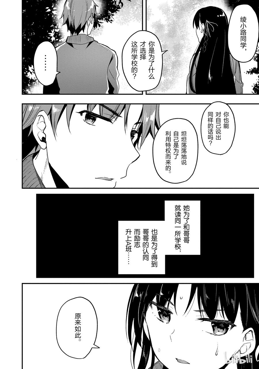 Classroom Of The Elite Ch.20 p12