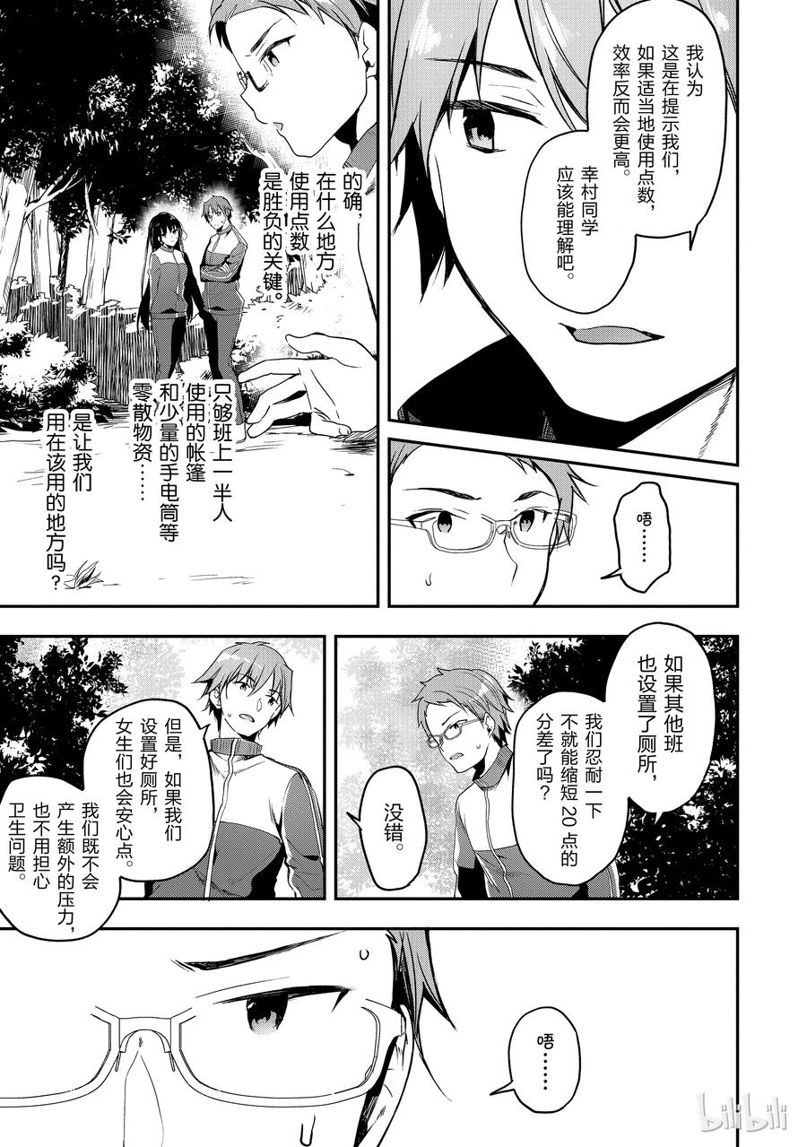 Classroom Of The Elite Ch.20 p15