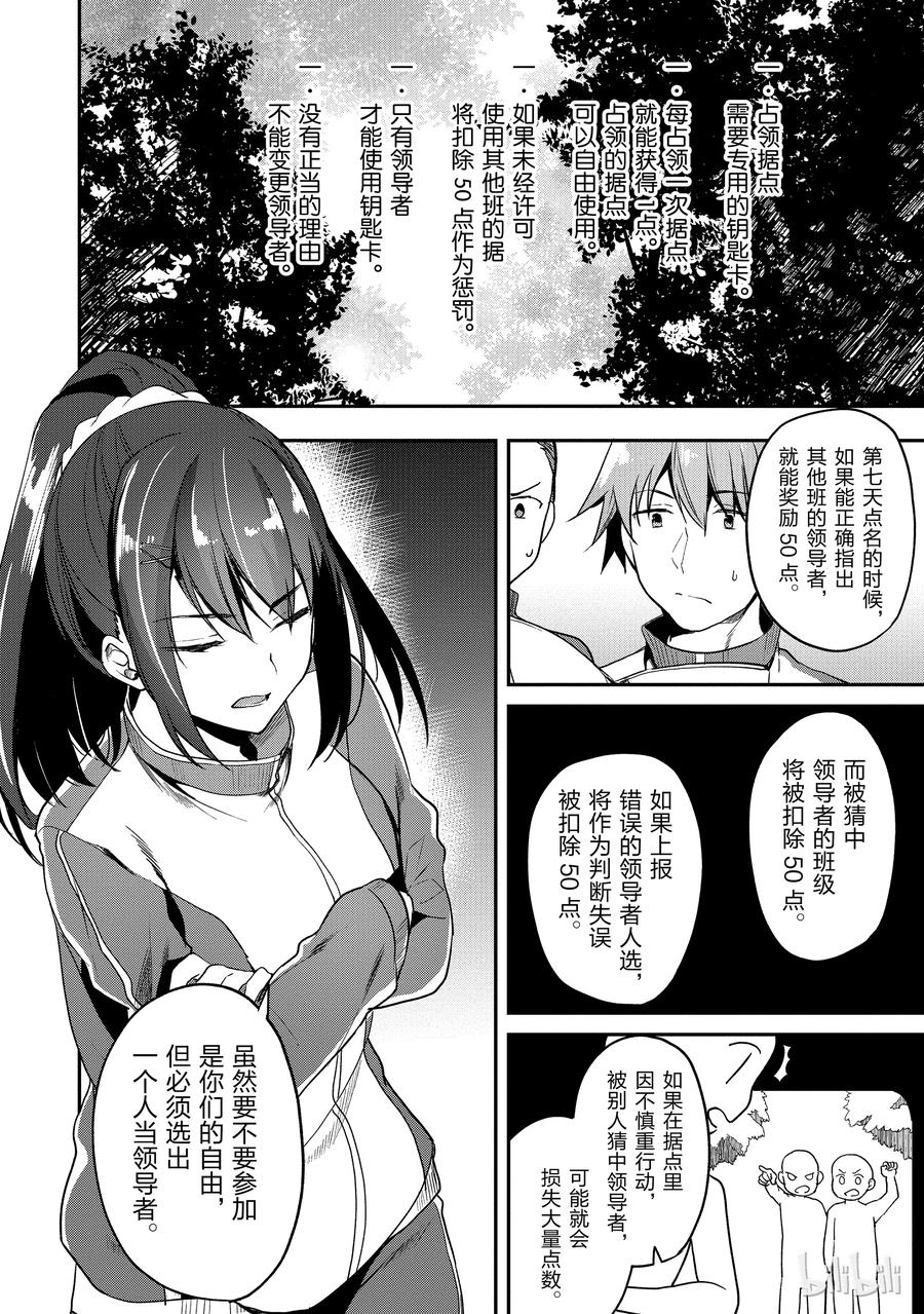 Classroom Of The Elite Ch.20 p2