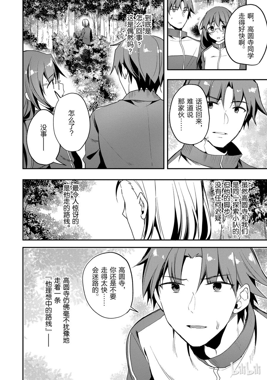 Classroom Of The Elite Ch.20 p22
