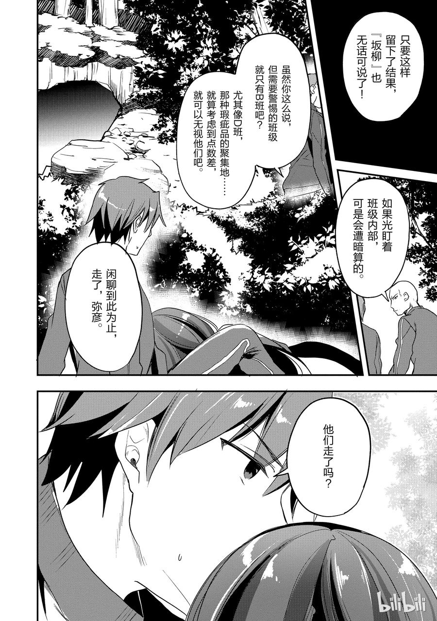 Classroom Of The Elite Ch.20 p30