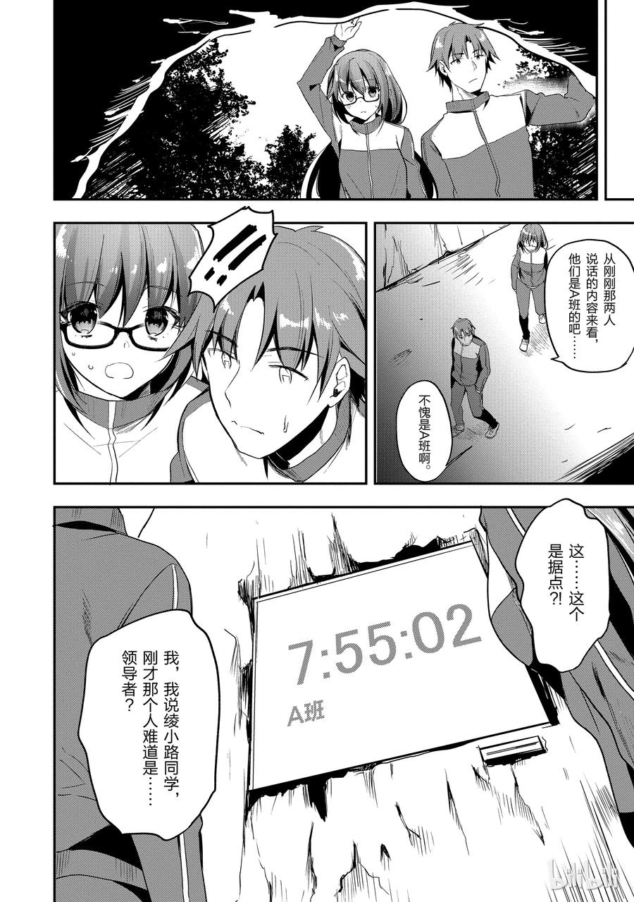 Classroom Of The Elite Ch.20 p32