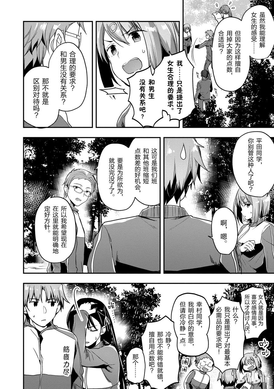 Classroom Of The Elite Ch.20 p6