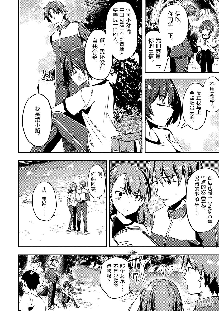 Classroom Of The Elite Ch.21 p10