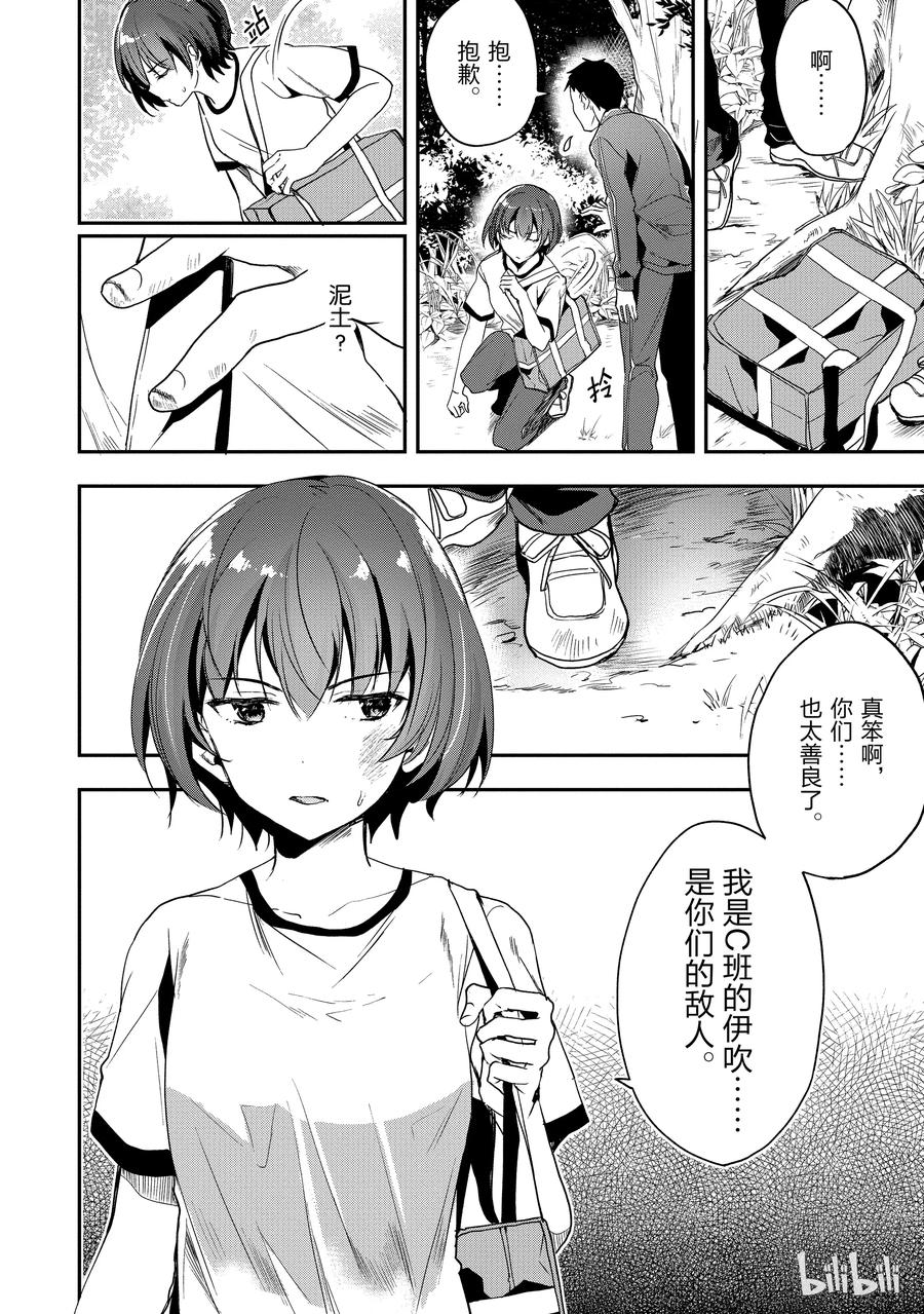 Classroom Of The Elite Ch.21 p2