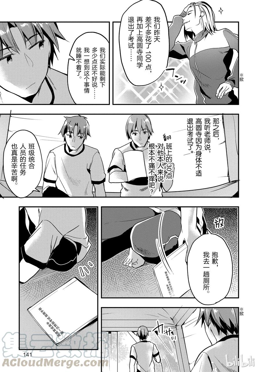 Classroom Of The Elite Ch.21 p21