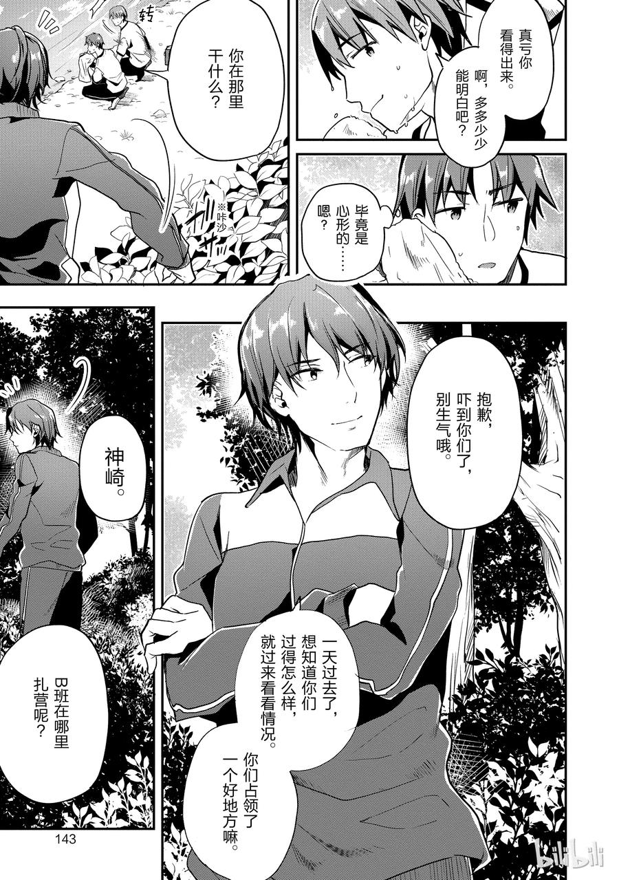 Classroom Of The Elite Ch.21 p23