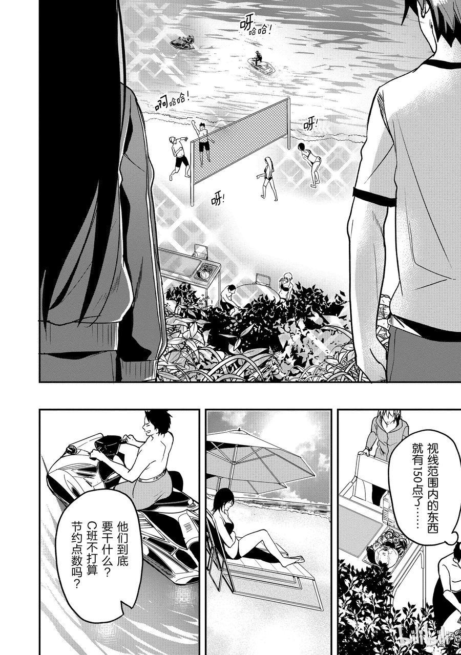 Classroom Of The Elite Ch.21 p28