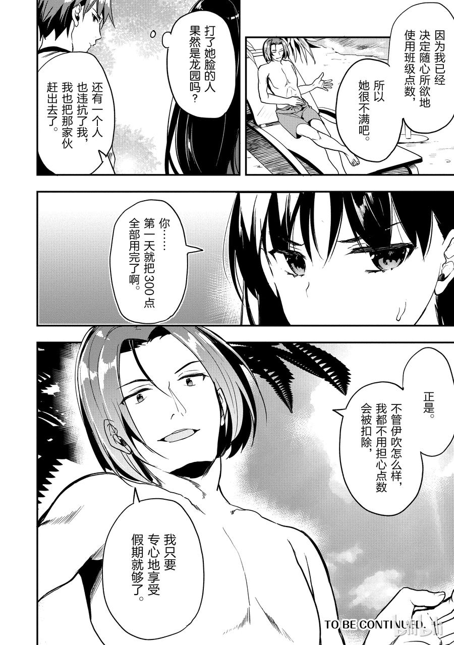 Classroom Of The Elite Ch.21 p32