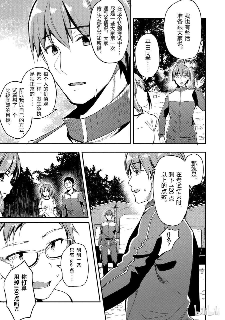Classroom Of The Elite Ch.21 p7