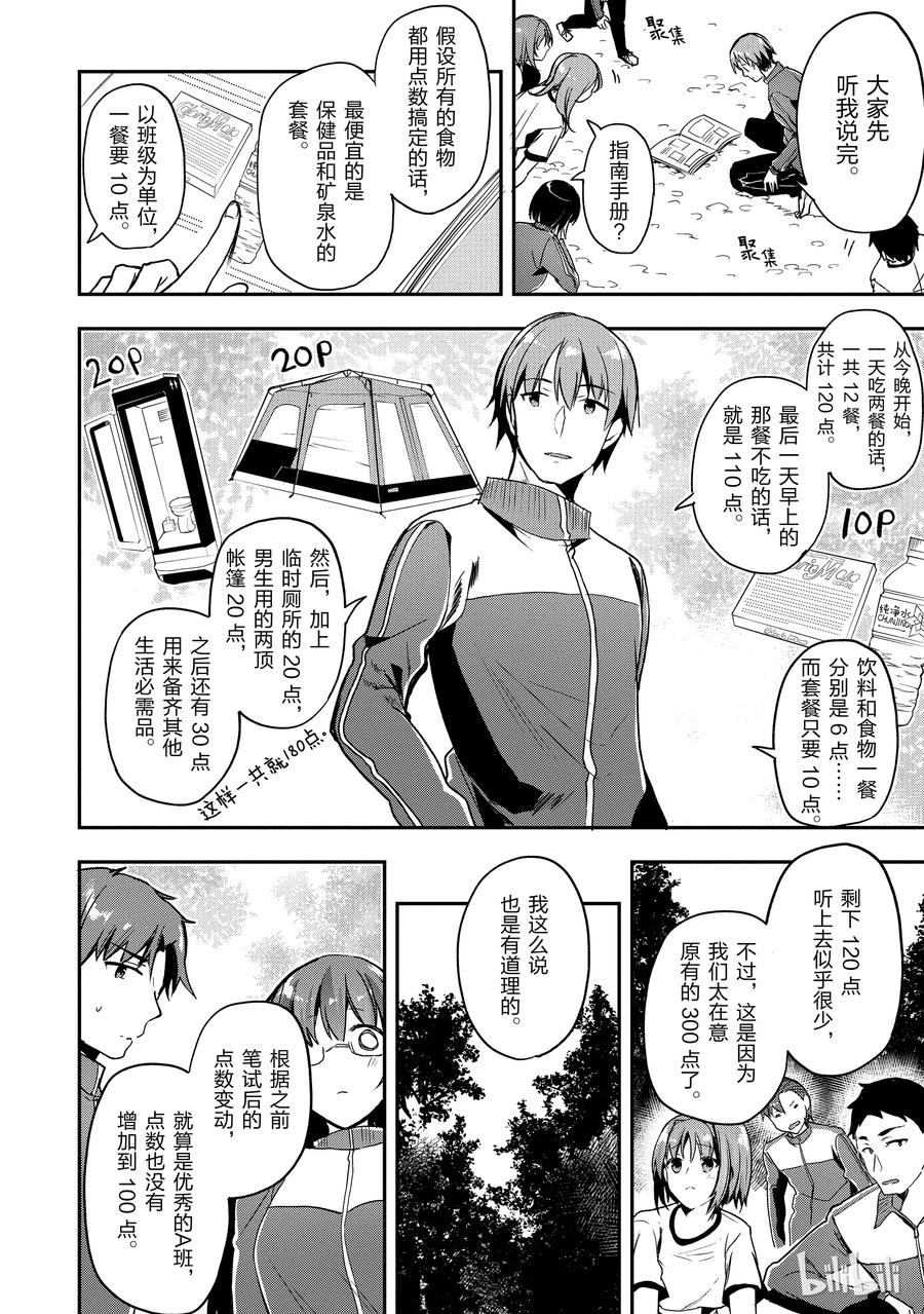 Classroom Of The Elite Ch.21 p8