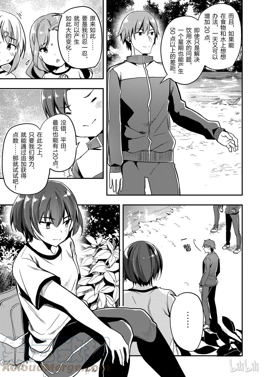 Classroom Of The Elite Ch.21 p9