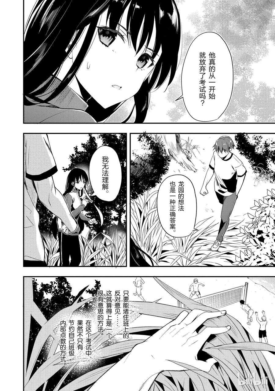 Classroom Of The Elite Ch.22 p19