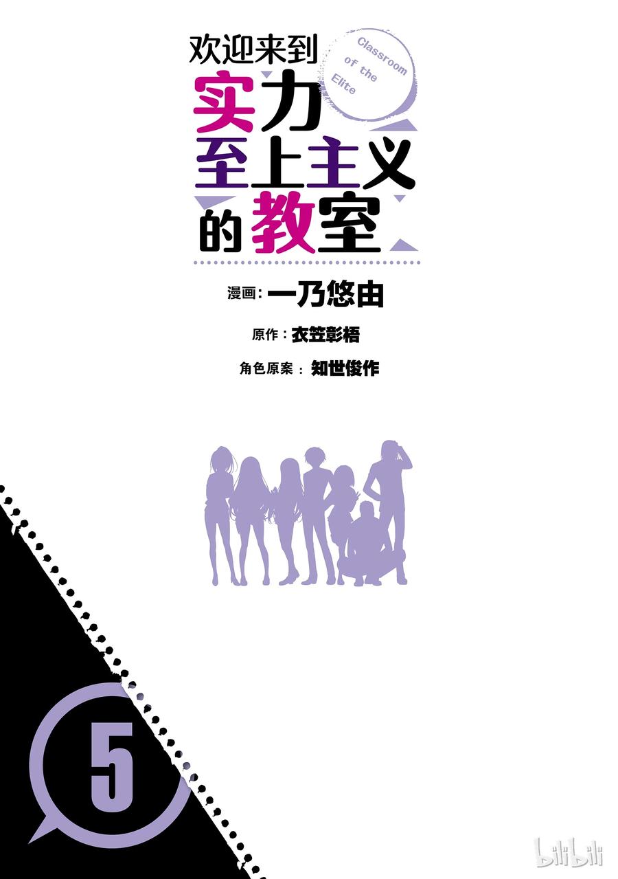 Classroom Of The Elite Ch.22 p2