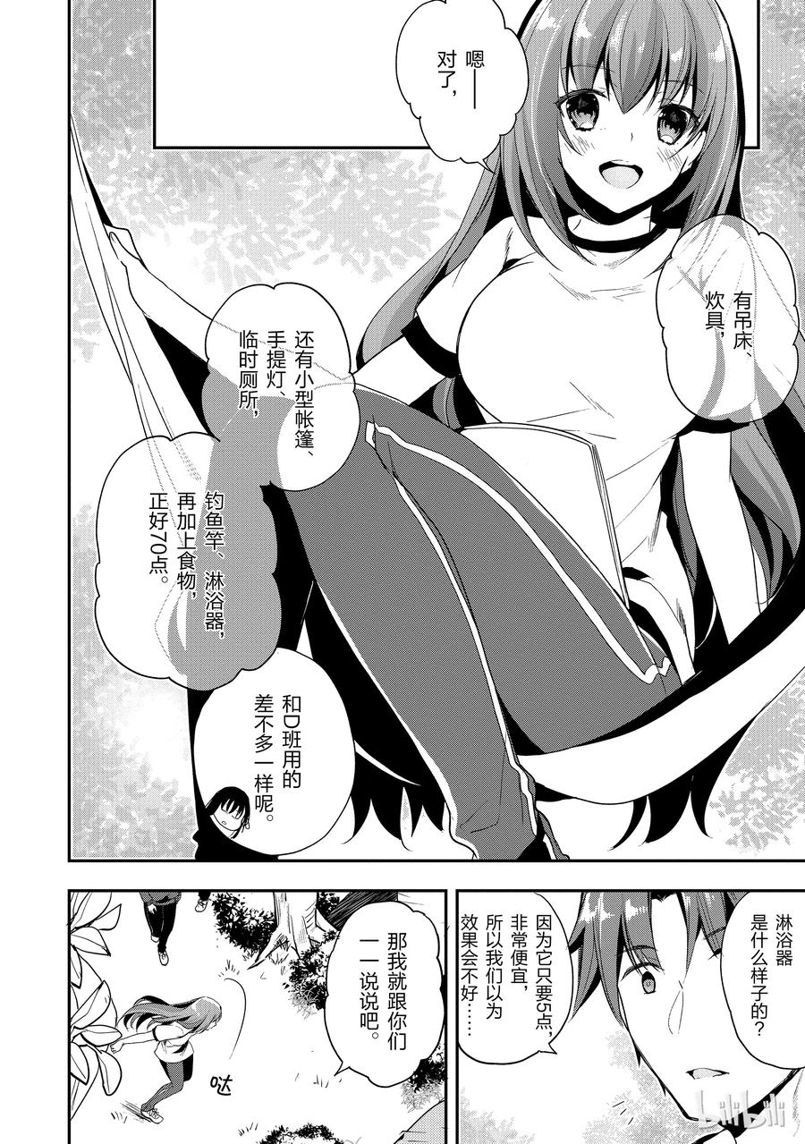 Classroom Of The Elite Ch.22 p23