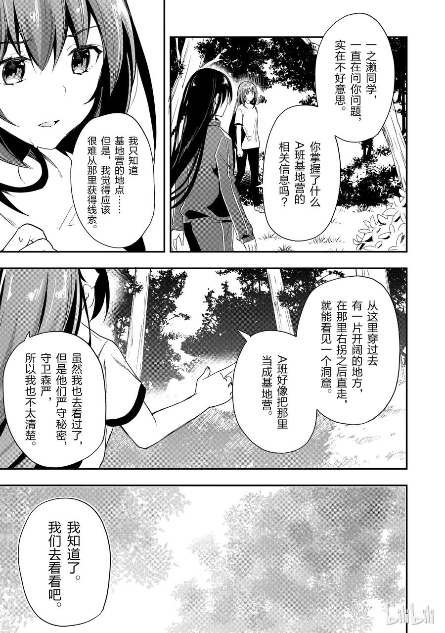 Classroom Of The Elite Ch.22 p32