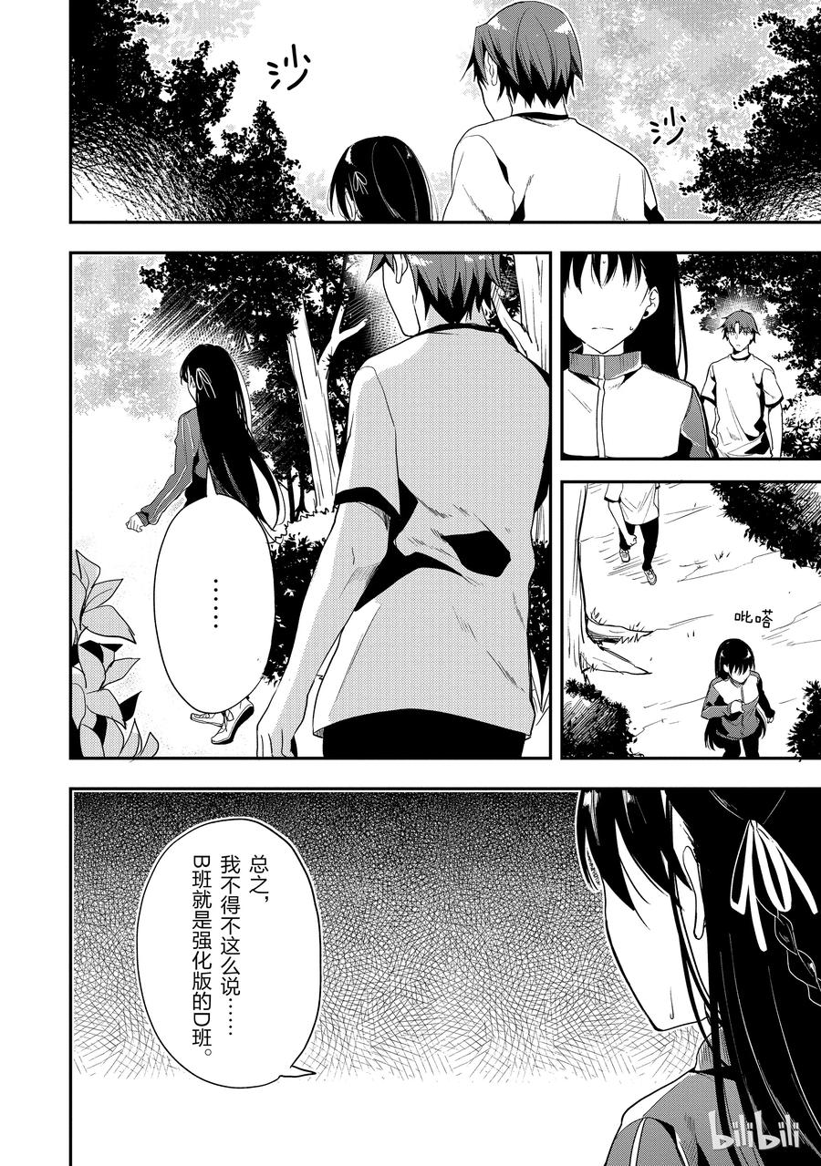 Classroom Of The Elite Ch.22 p33