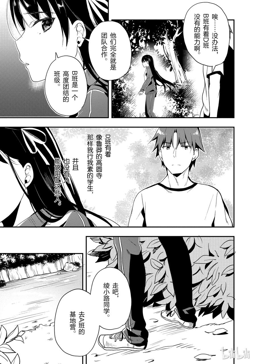 Classroom Of The Elite Ch.22 p34