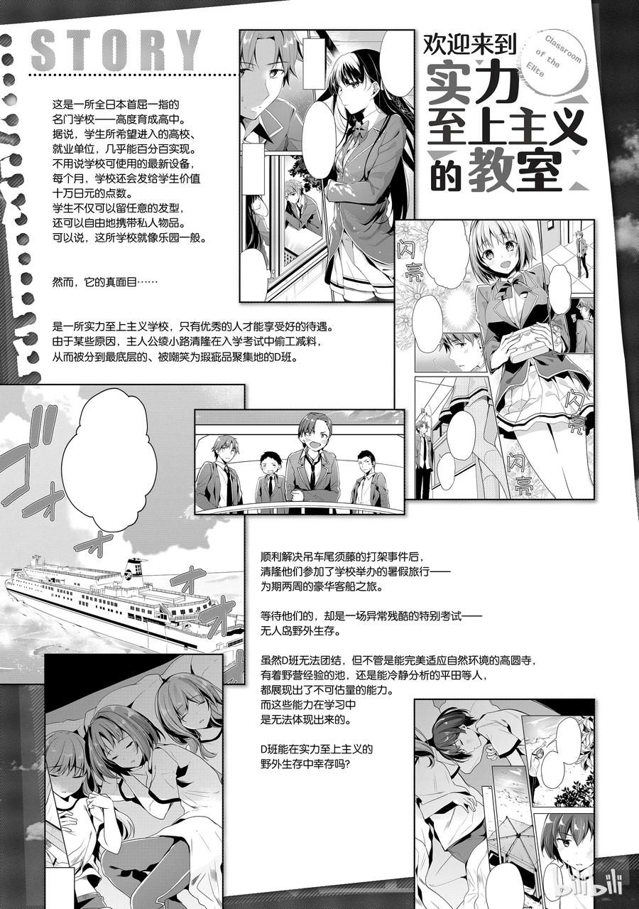 Classroom Of The Elite Ch.22 p6