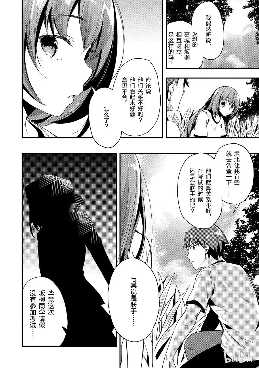Classroom Of The Elite Ch.23 p22