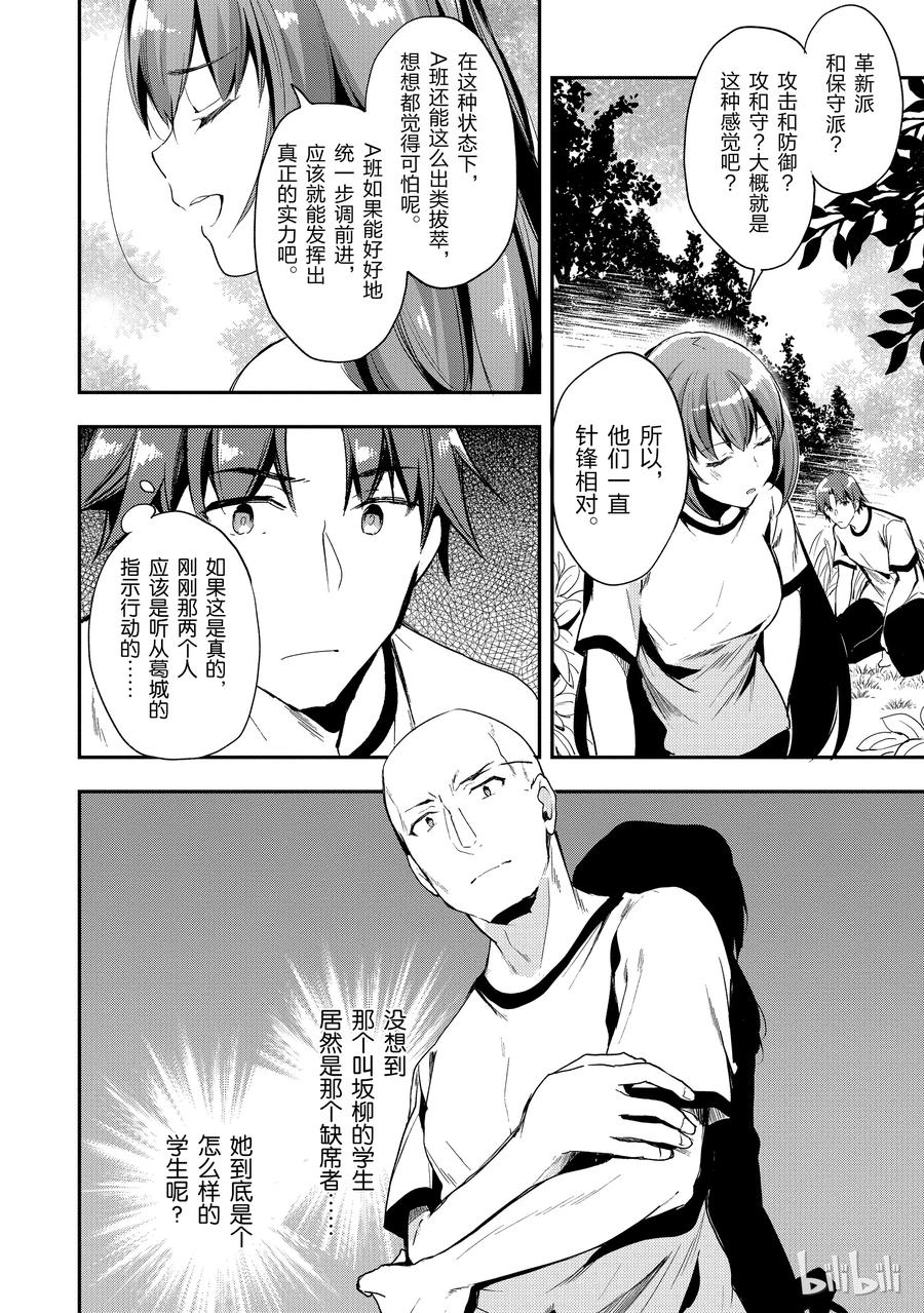 Classroom Of The Elite Ch.23 p24
