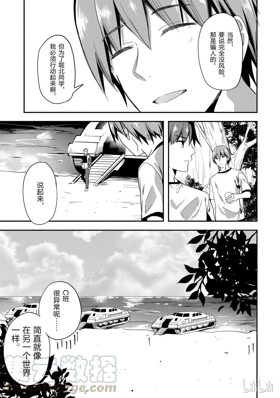 Classroom Of The Elite Ch.29 p21