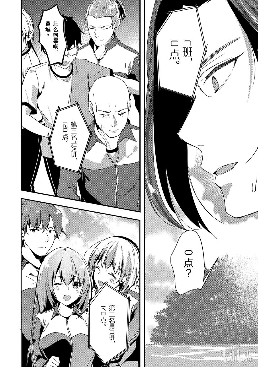 Classroom Of The Elite Ch.29 p24