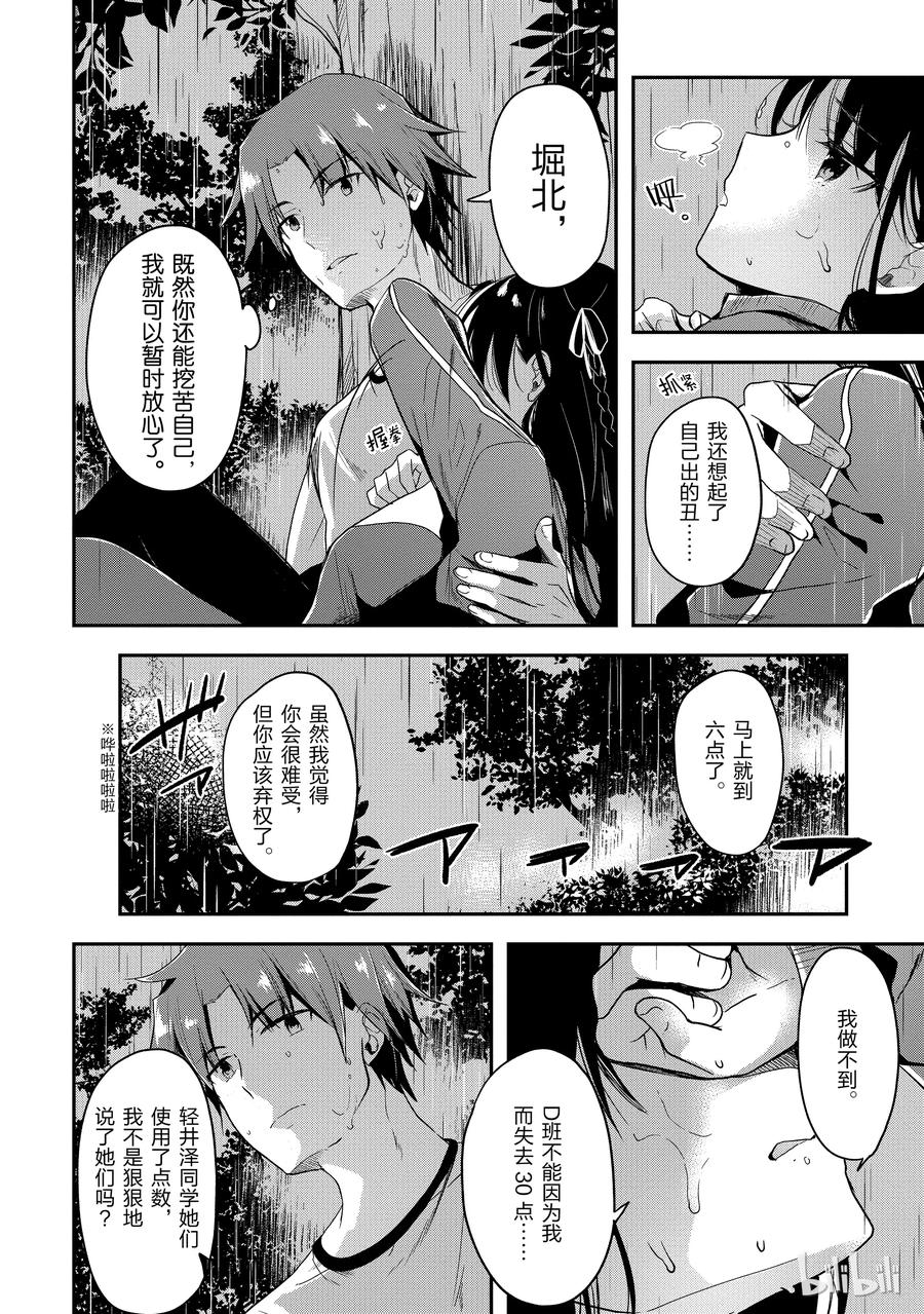 Classroom Of The Elite Ch.29 p4
