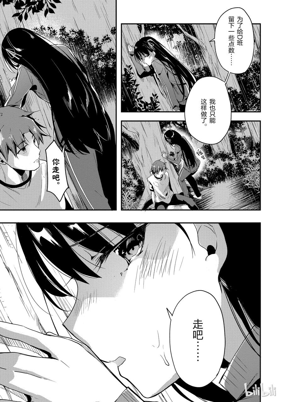 Classroom Of The Elite Ch.29 p7