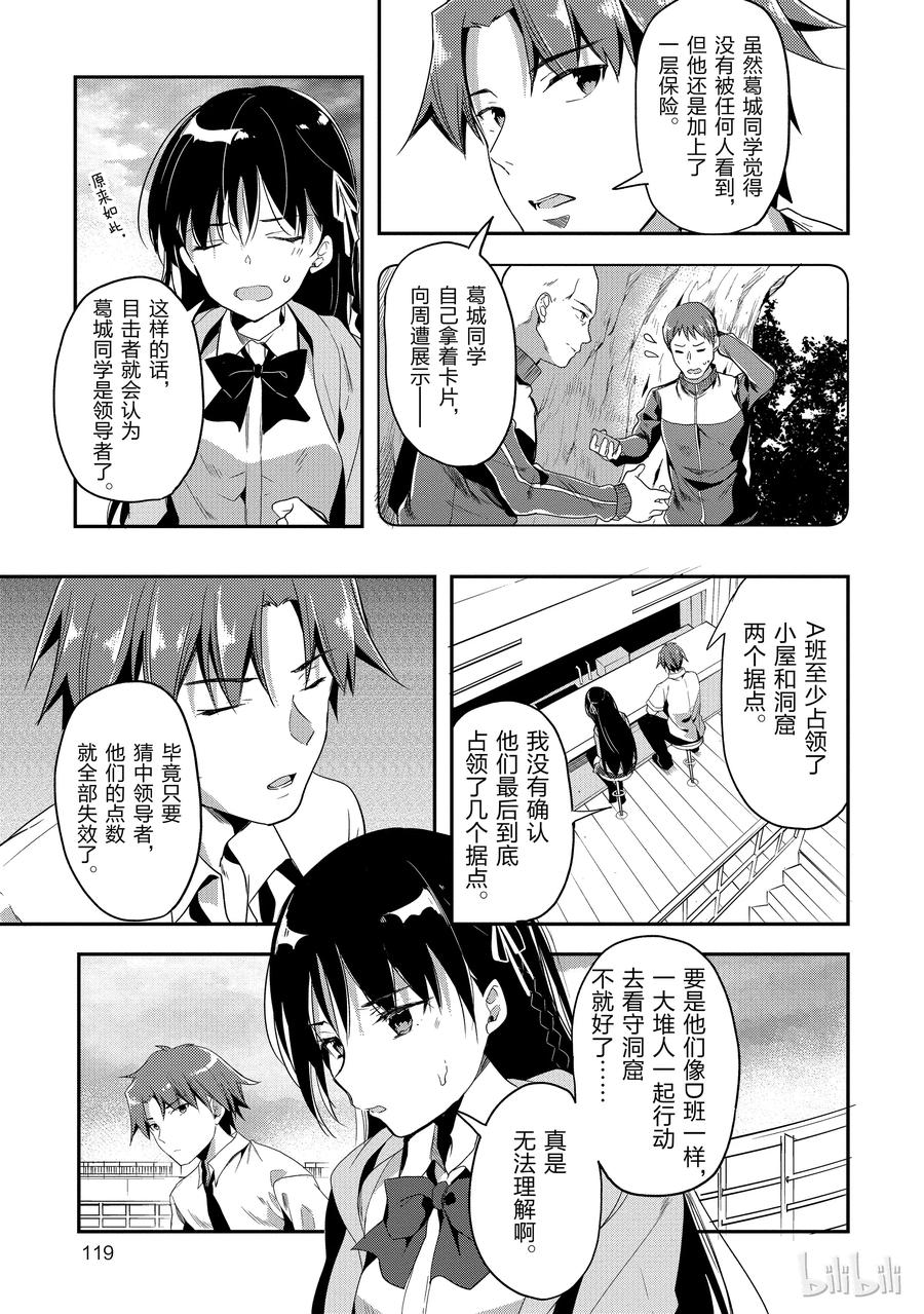 Classroom Of The Elite Ch.30 p10
