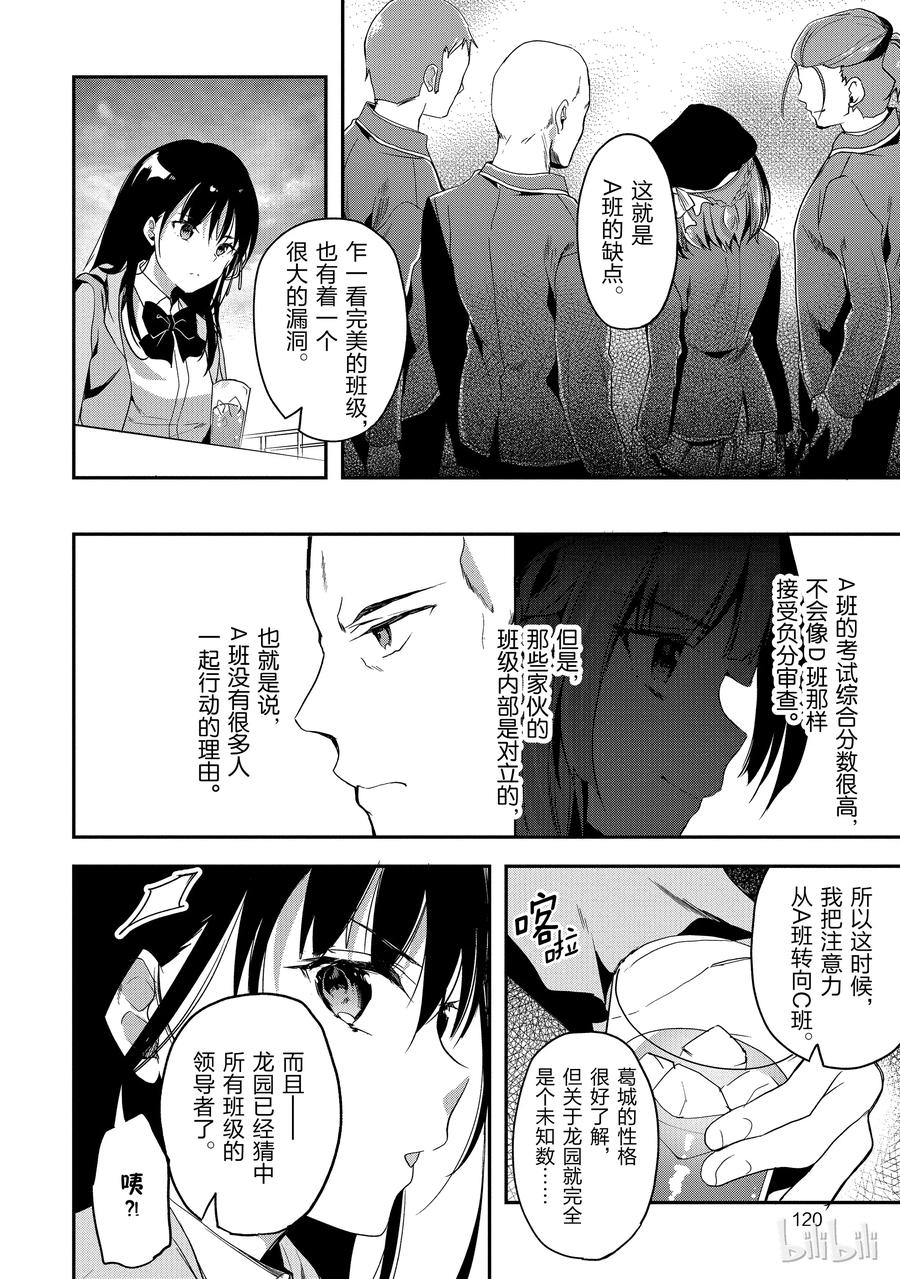 Classroom Of The Elite Ch.30 p11