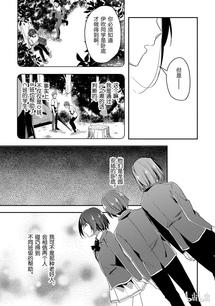 Classroom Of The Elite Ch.30 p16