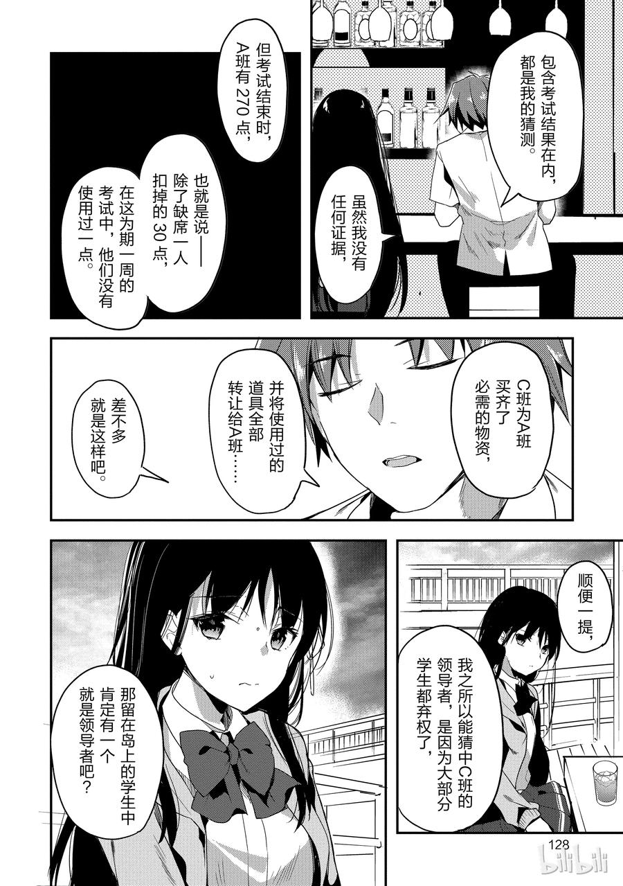 Classroom Of The Elite Ch.30 p19