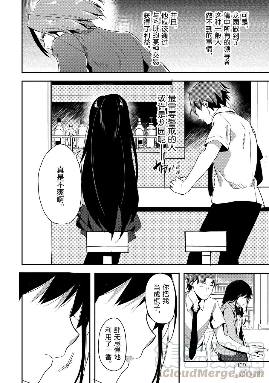 Classroom Of The Elite Ch.30 p21