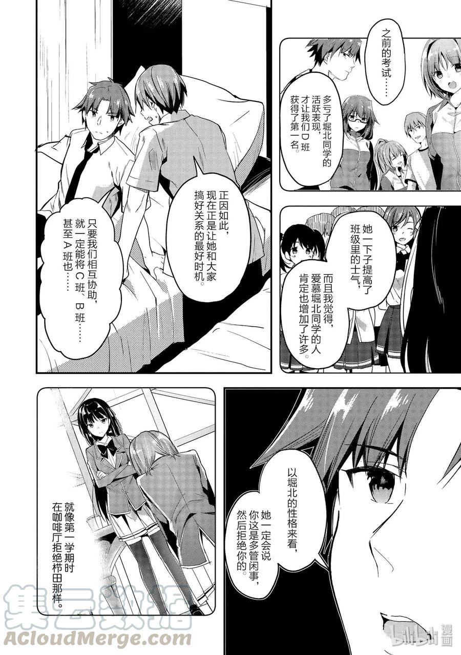 Classroom Of The Elite Ch.33 p21