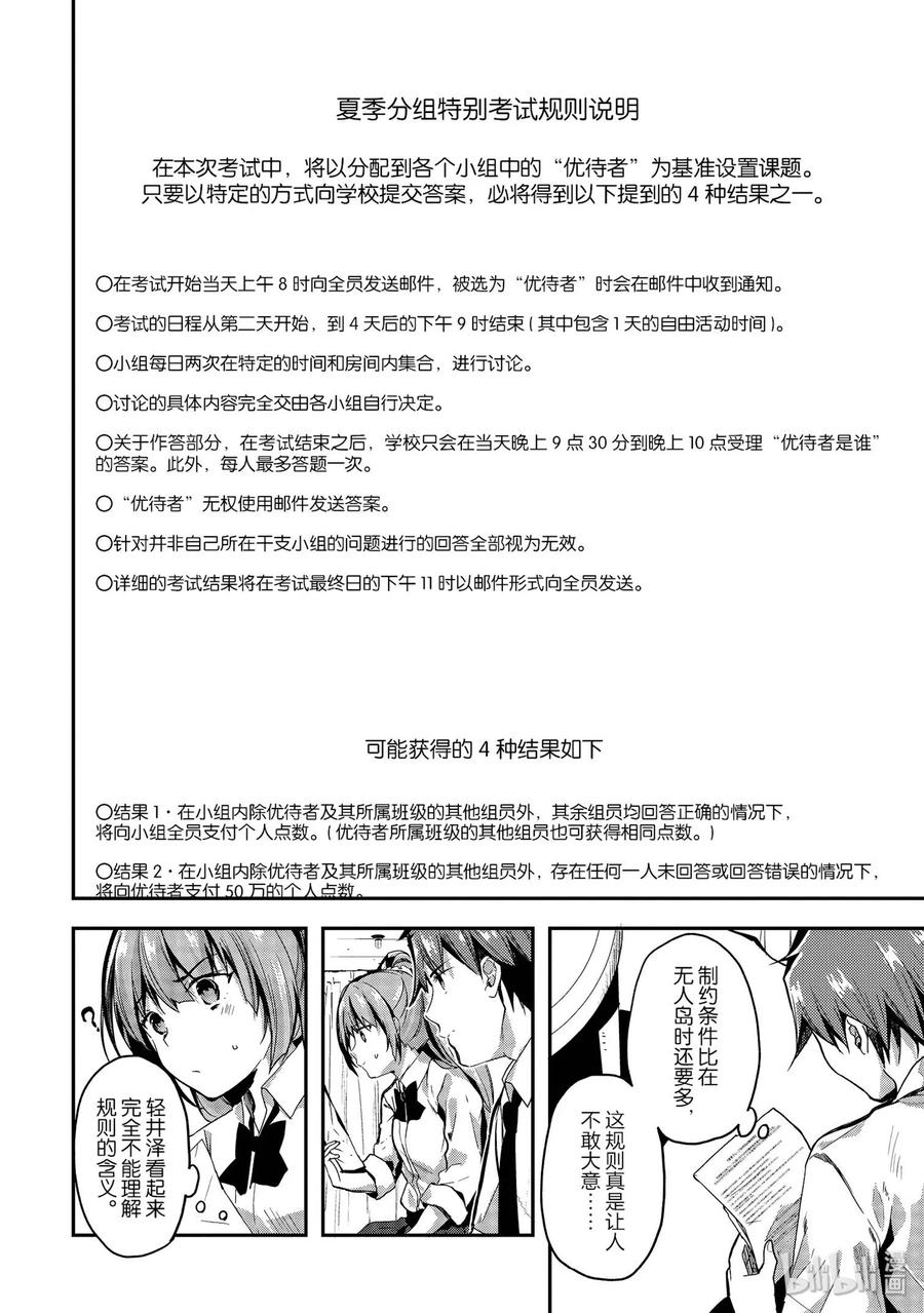 Classroom Of The Elite Ch.34 p16
