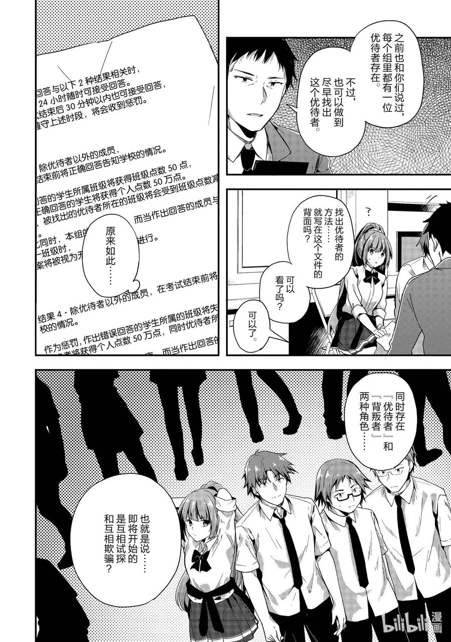 Classroom Of The Elite Ch.34 p26