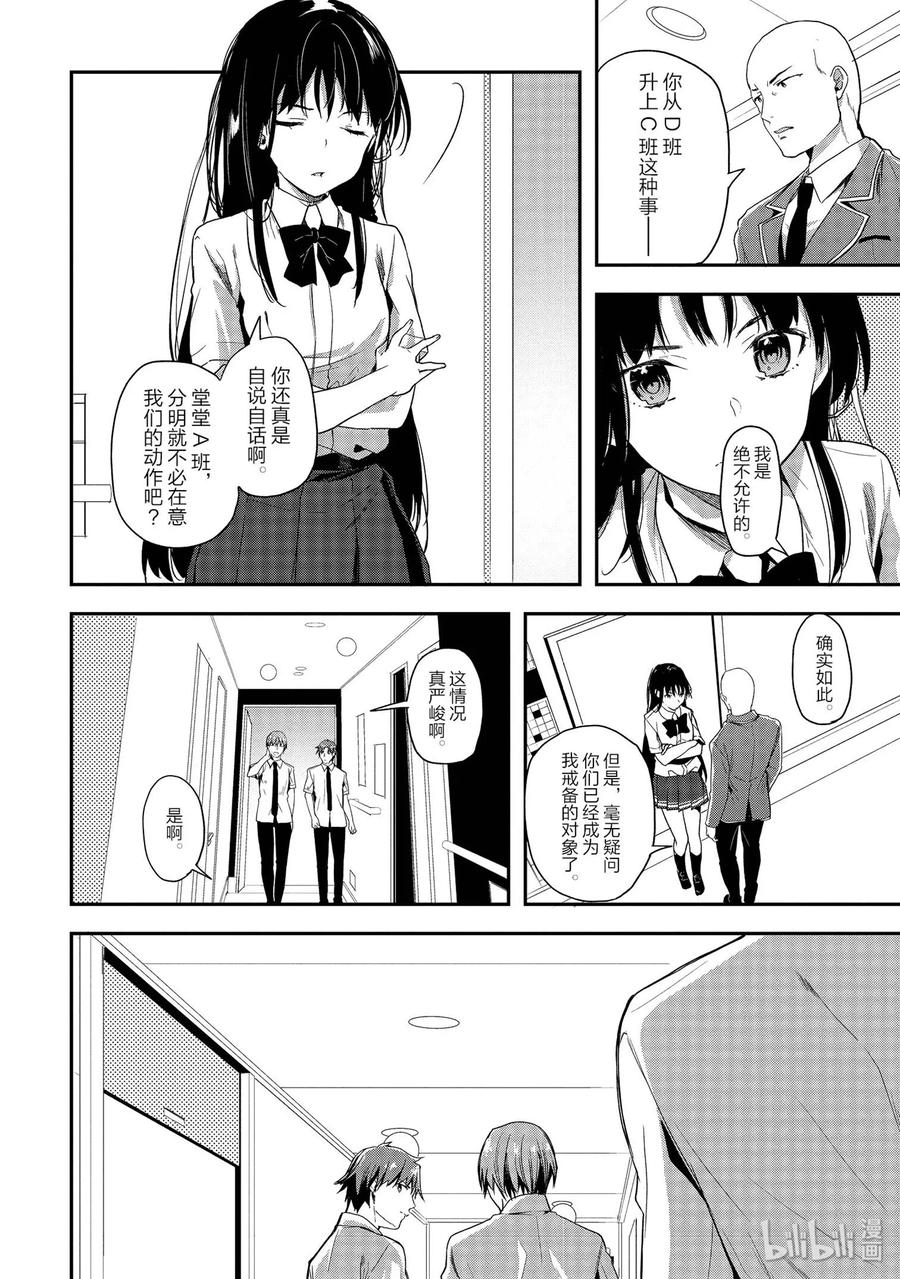 Classroom Of The Elite Ch.35 p12