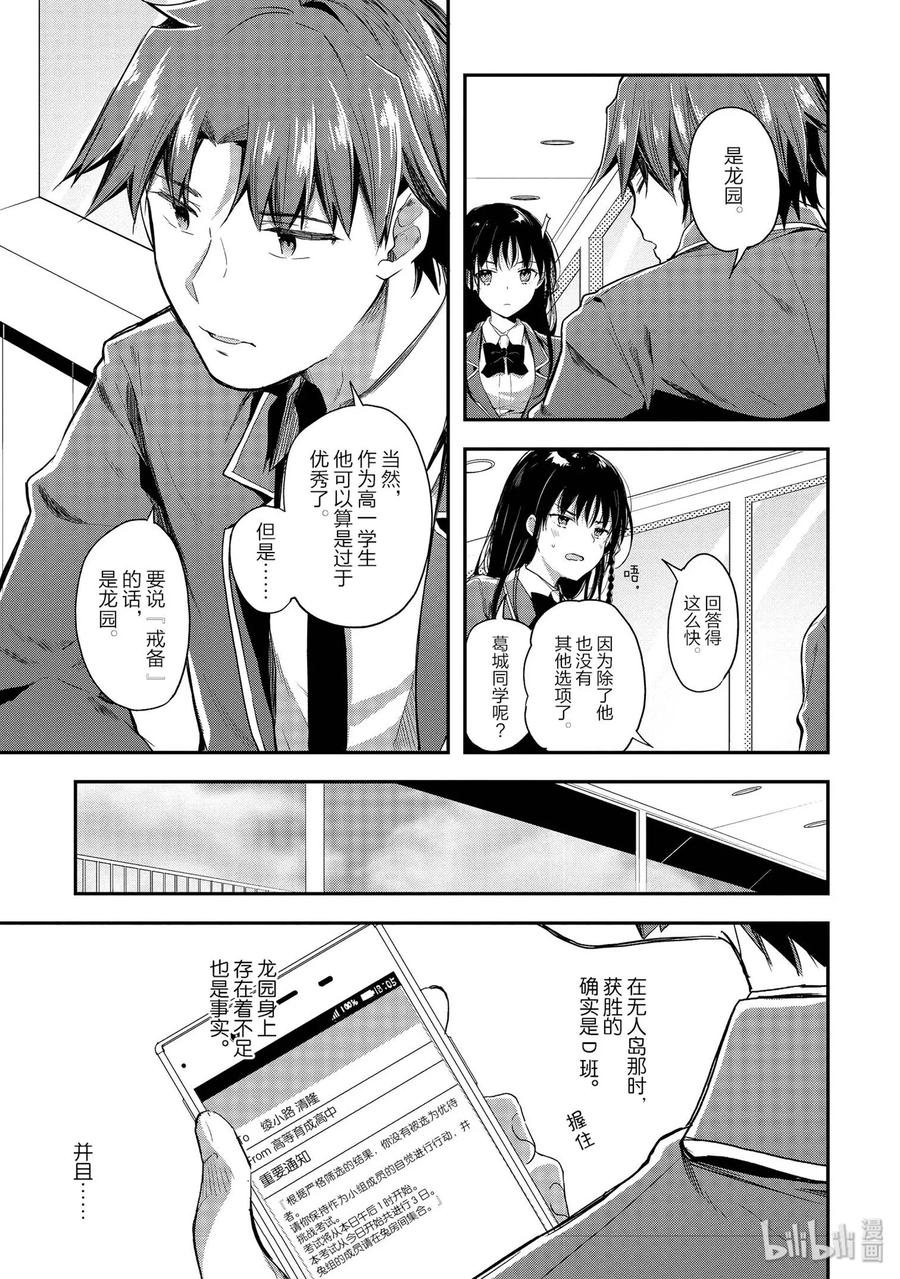 Classroom Of The Elite Ch.36 p15