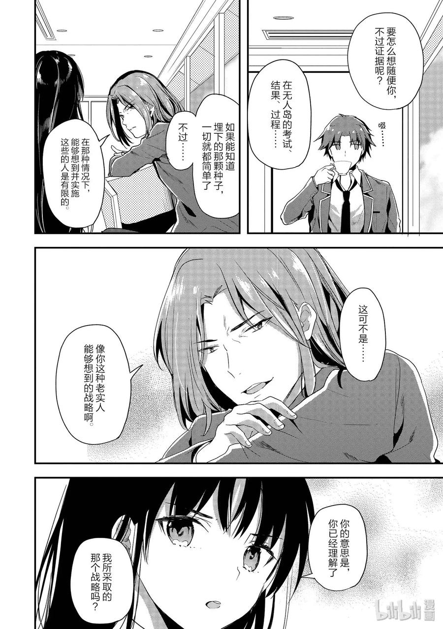 Classroom Of The Elite Ch.36 p26