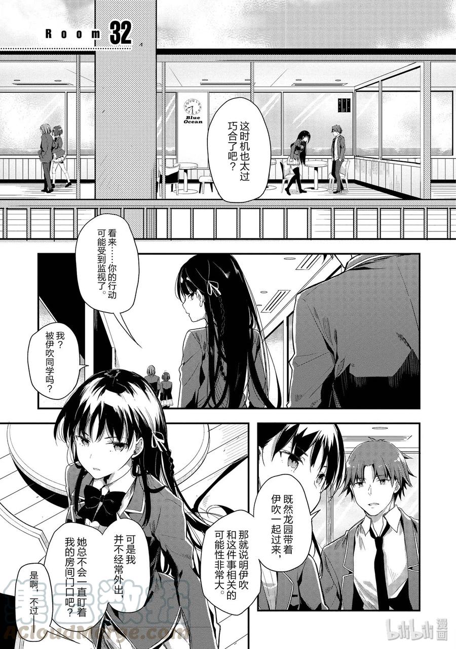 Classroom Of The Elite Ch.37 p1