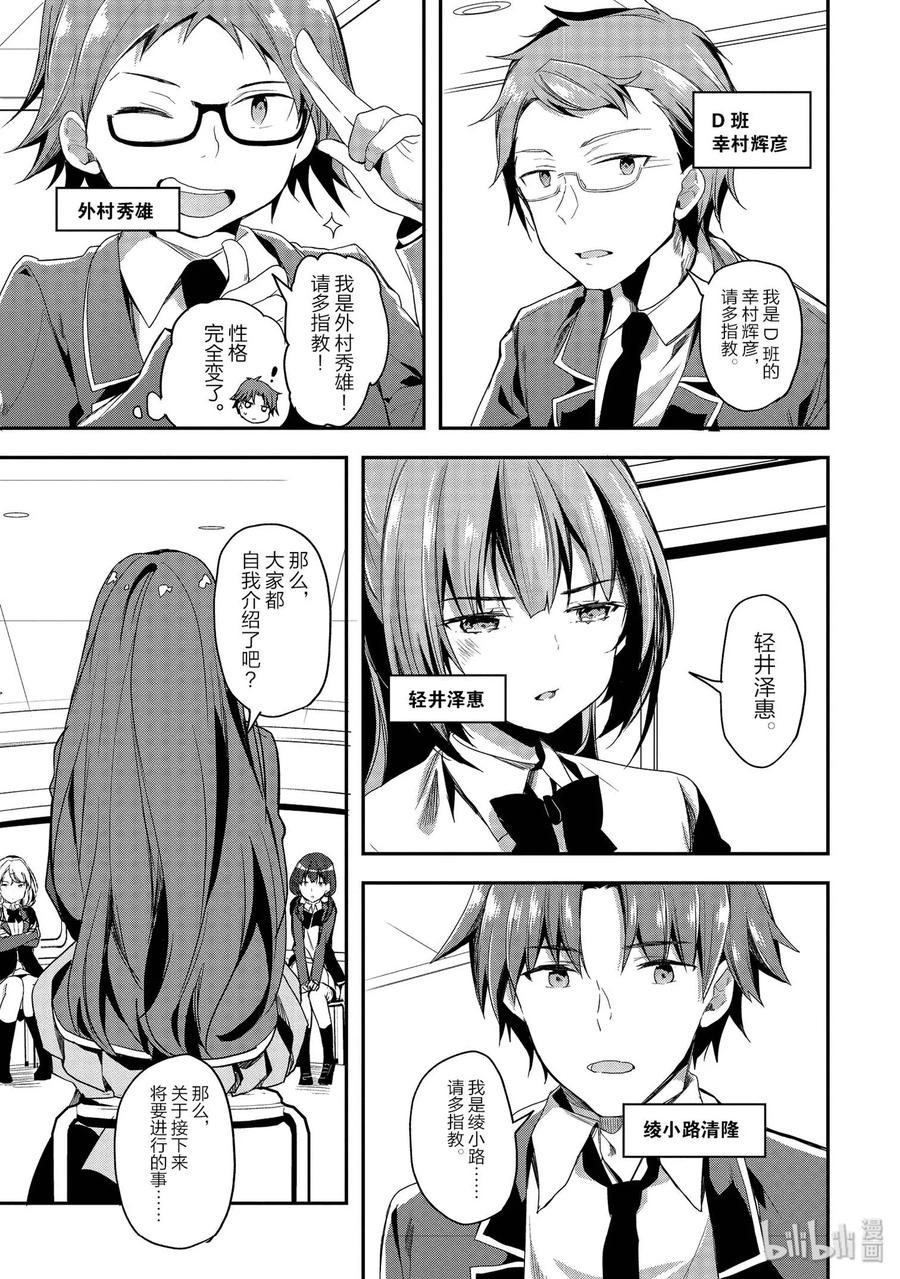 Classroom Of The Elite Ch.37 p15