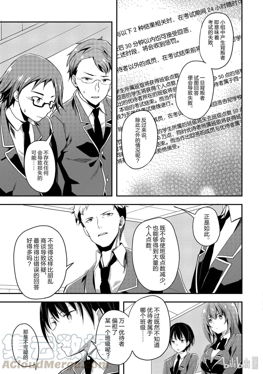 Classroom Of The Elite Ch.37 p21