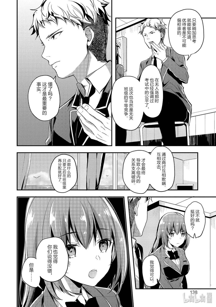 Classroom Of The Elite Ch.37 p22