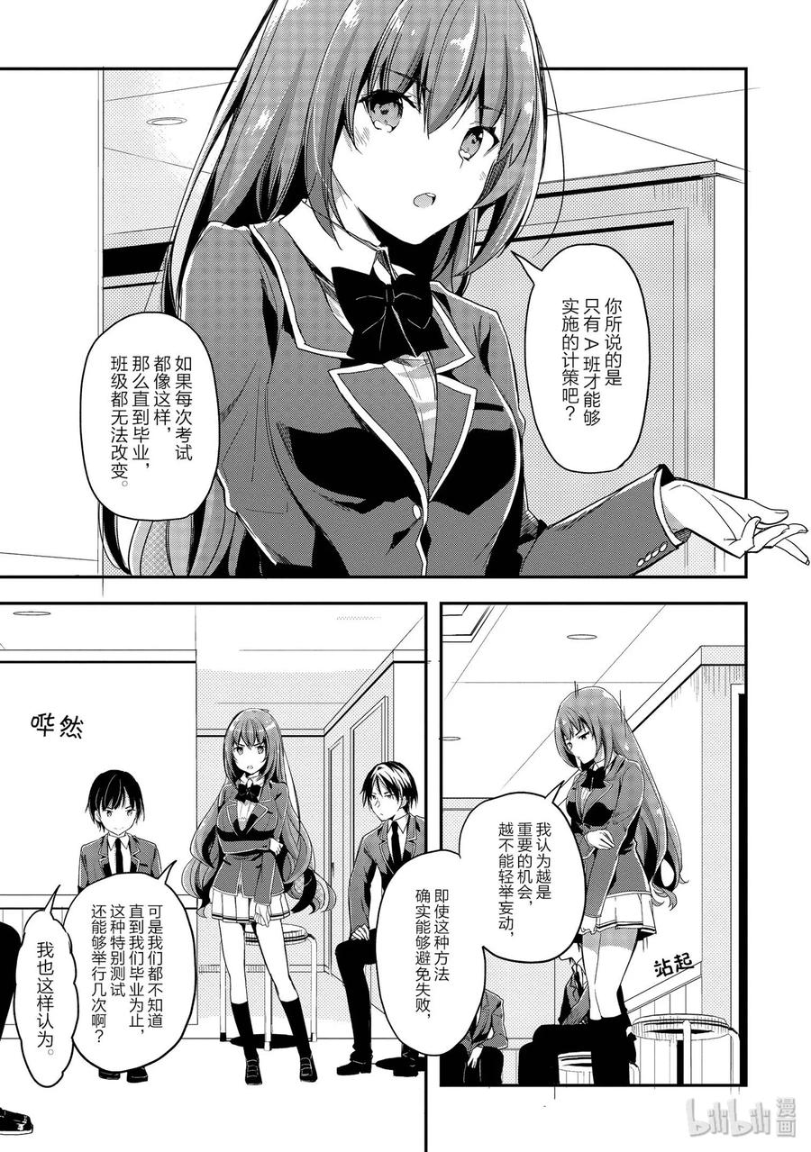Classroom Of The Elite Ch.37 p23
