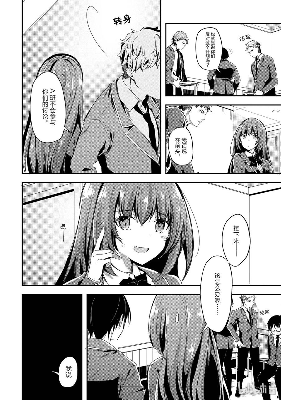 Classroom Of The Elite Ch.37 p24